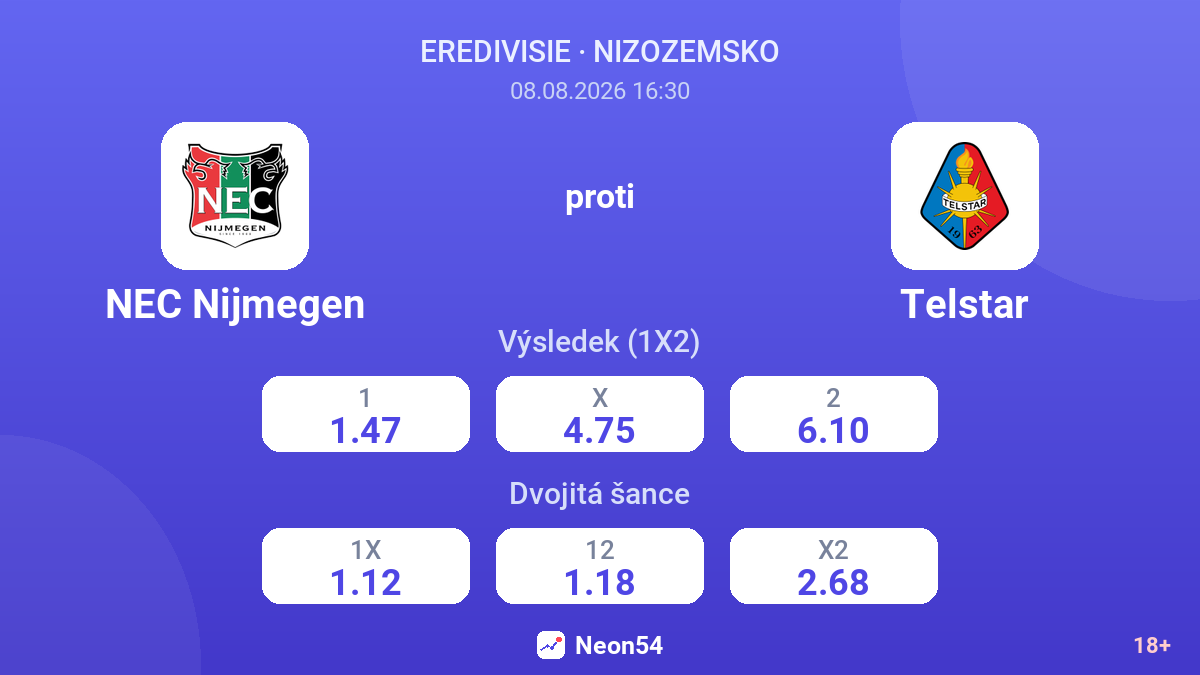 NEC Nijmegen – Telstar — kurzy