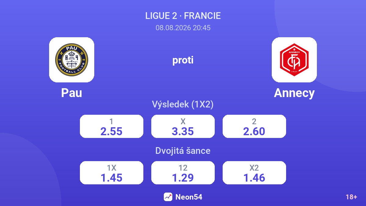 Pau – Annecy — kurzy