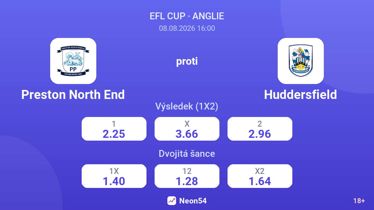 Preston North End – Huddersfield — kurzy