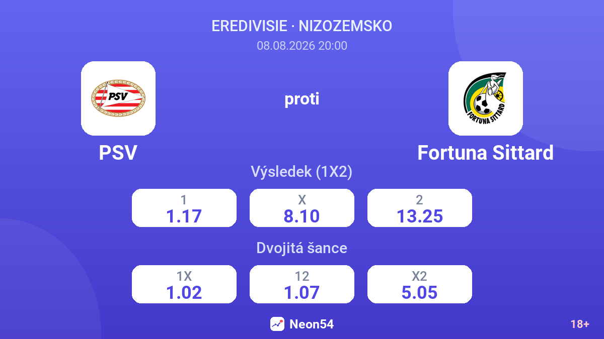 PSV – Fortuna Sittard — kurzy