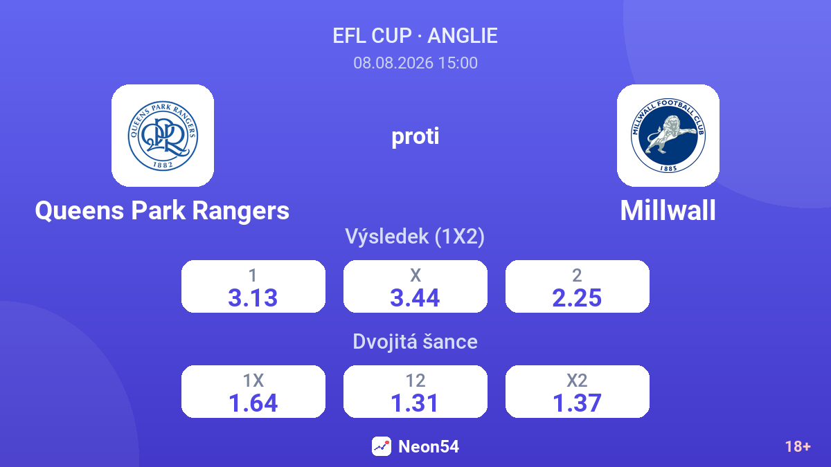 Queens Park Rangers – Millwall — kurzy