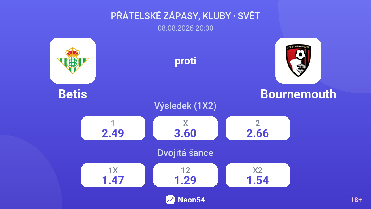 Betis – Bournemouth — kurzy