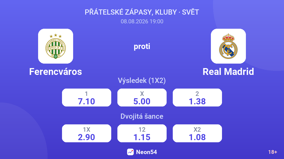Ferencváros – Real Madrid — kurzy