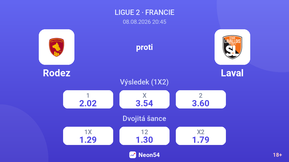 Rodez – Laval — kurzy