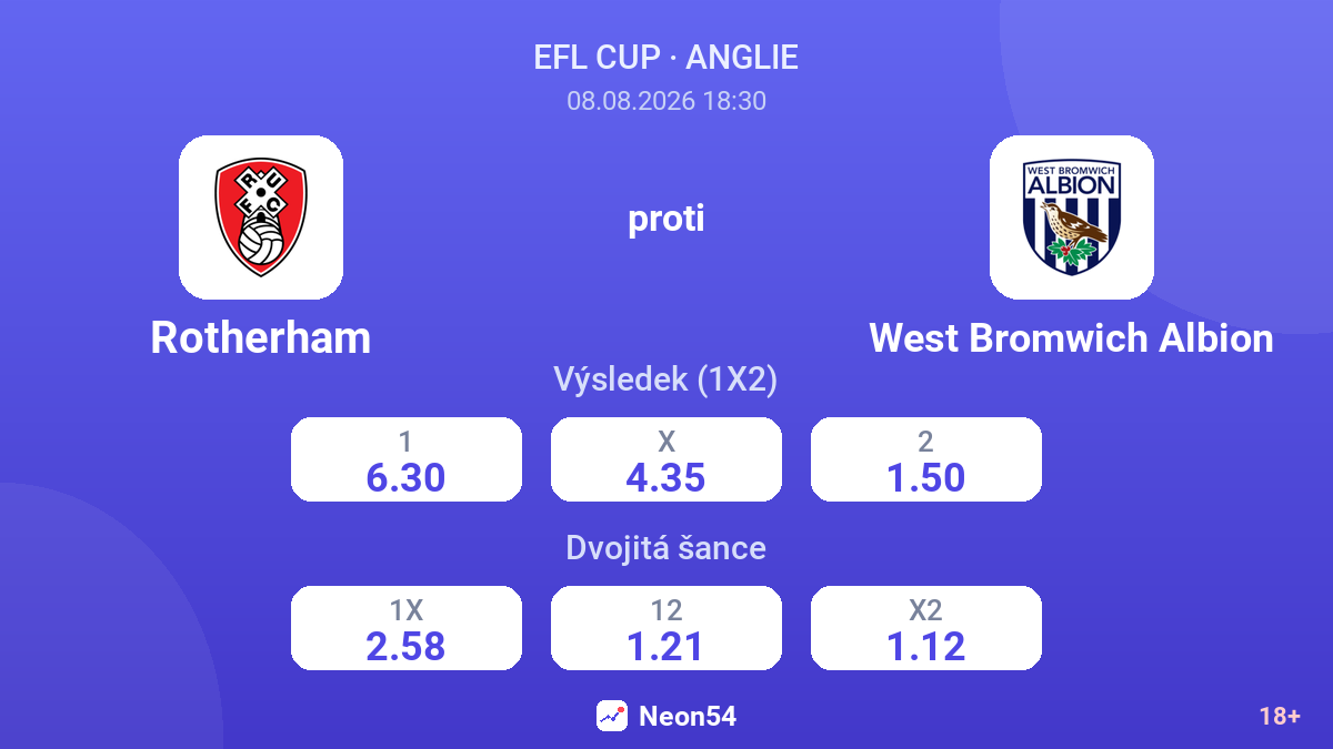 Rotherham – West Bromwich Albion — kurzy