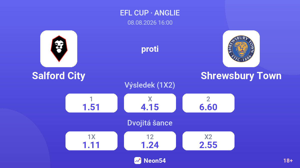 Salford City – Shrewsbury Town — kurzy