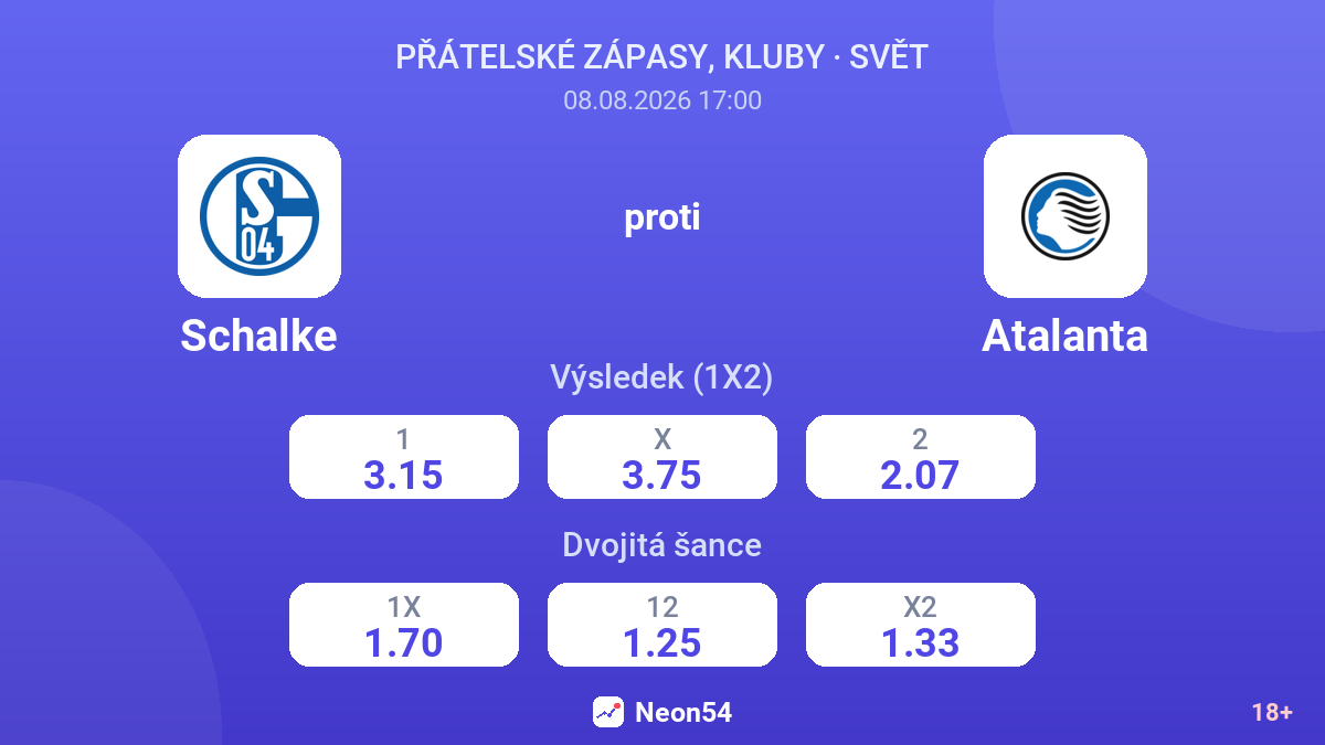 Schalke – Atalanta — kurzy