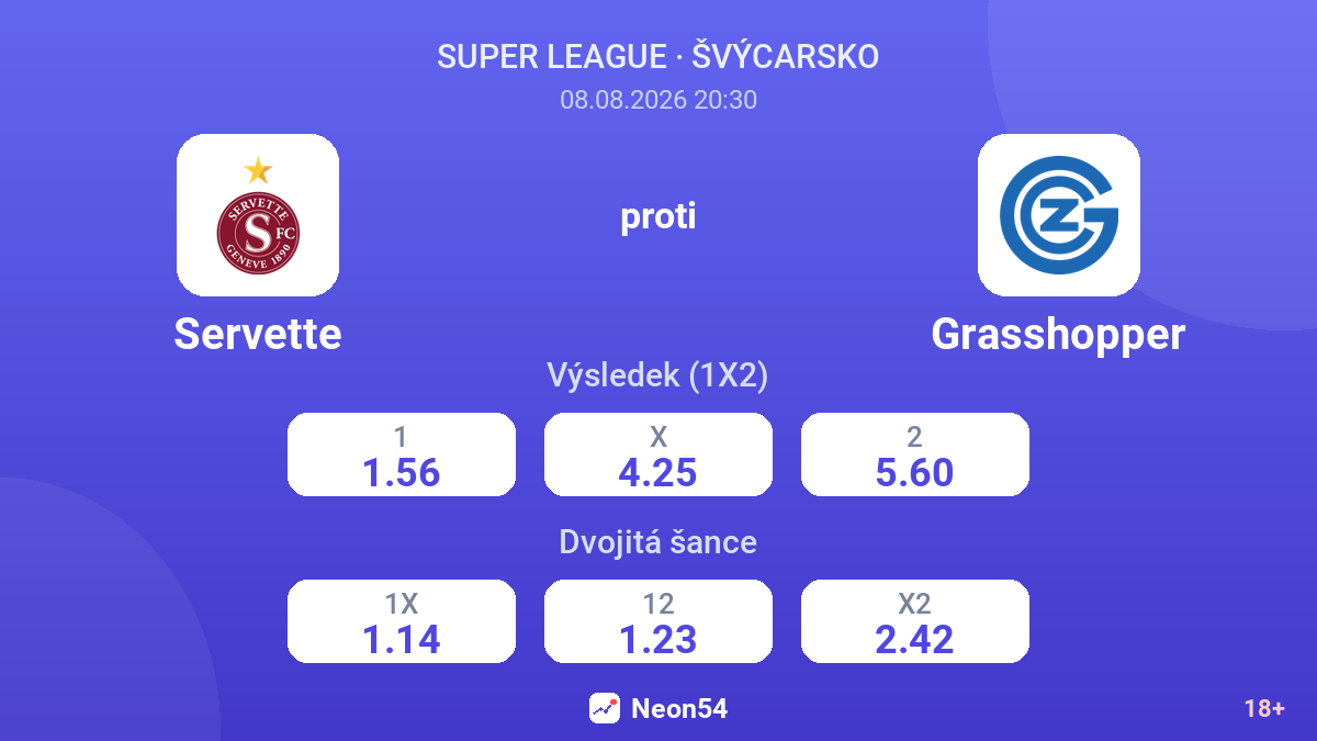 Servette – Grasshopper — kurzy