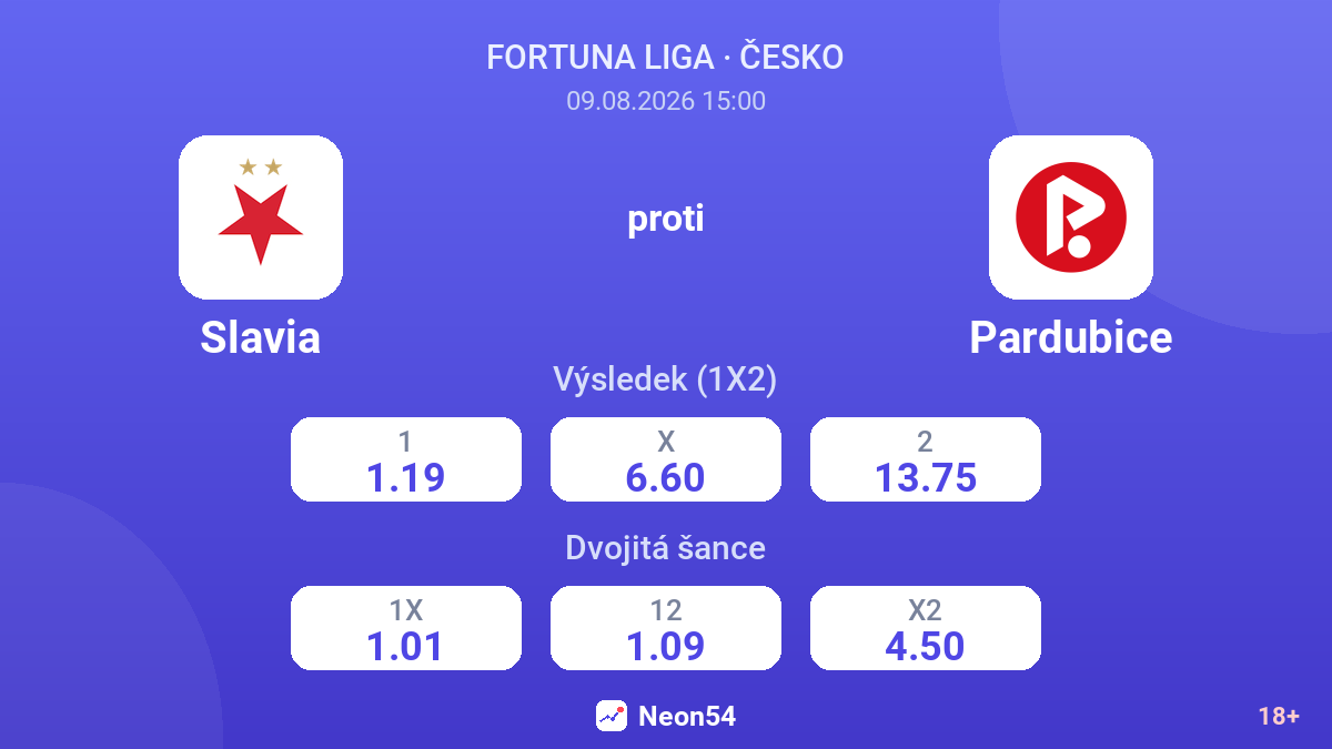Slavia – Pardubice — kurzy