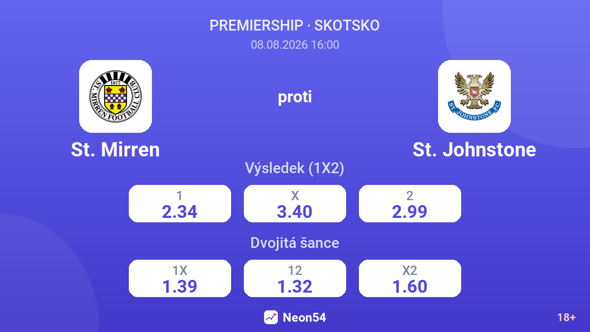 St. Mirren – St. Johnstone — kurzy