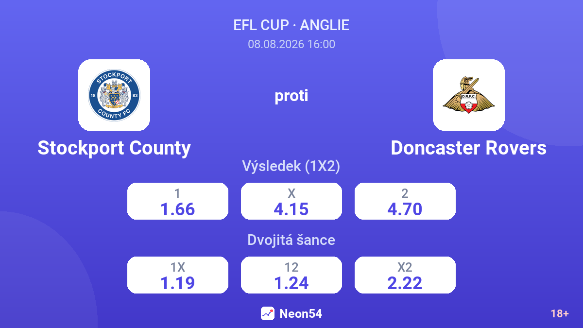 Stockport County – Doncaster Rovers — kurzy