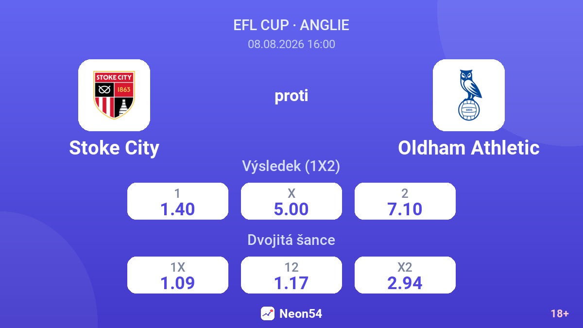 Stoke City – Oldham Athletic — kurzy