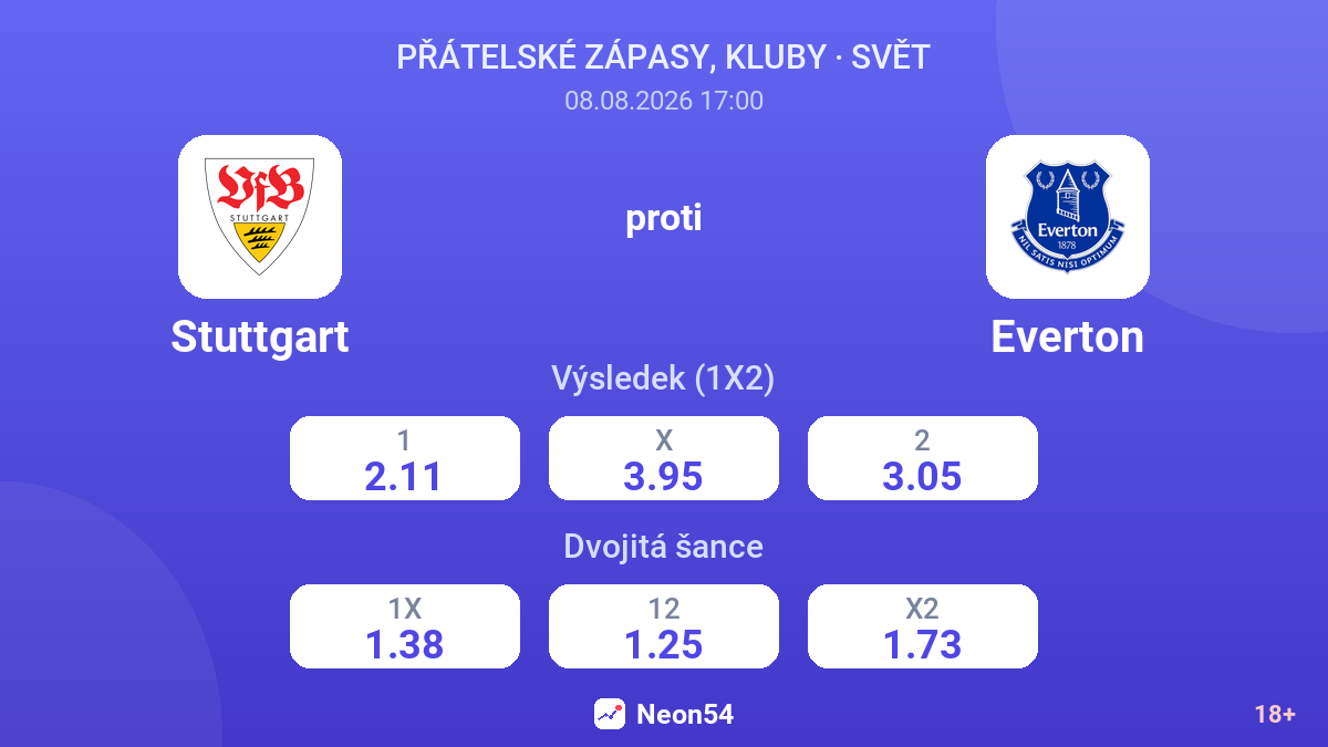 Stuttgart – Everton — kurzy