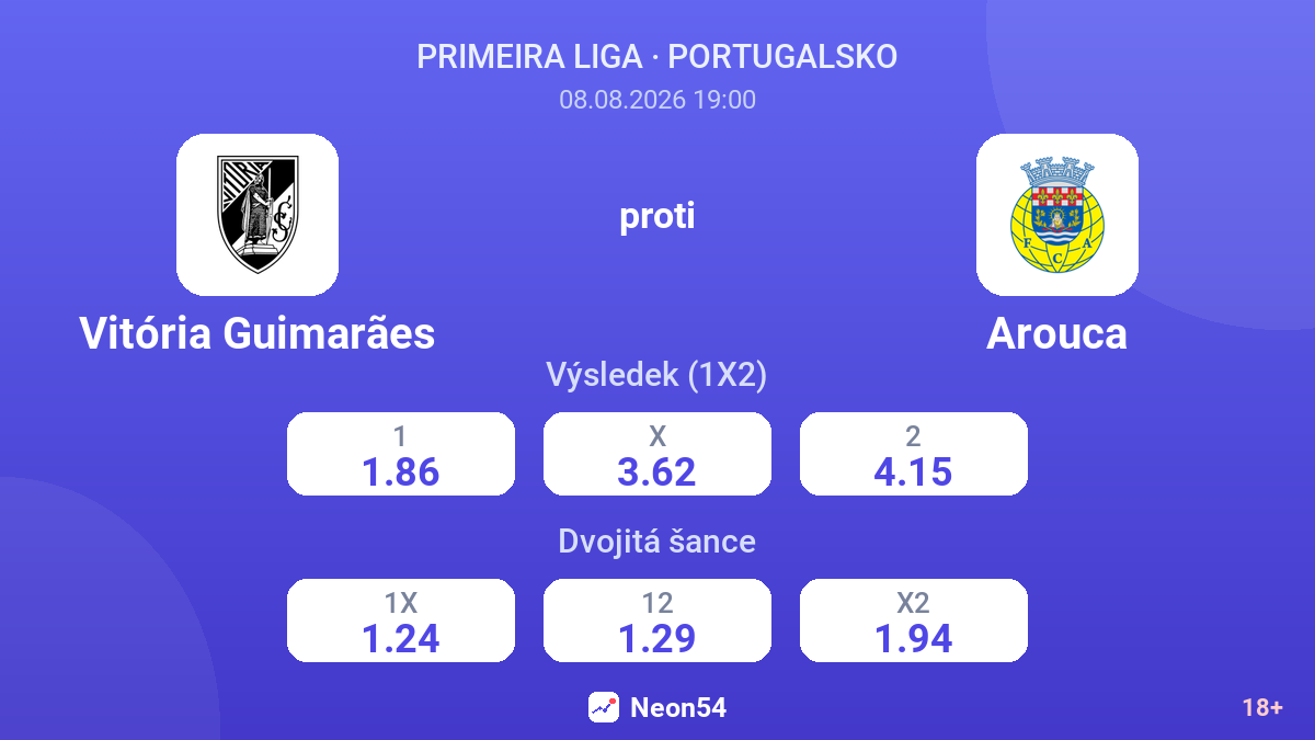 Vitória Guimarães – Arouca — kurzy