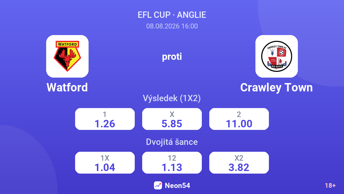 Watford – Crawley Town — kurzy