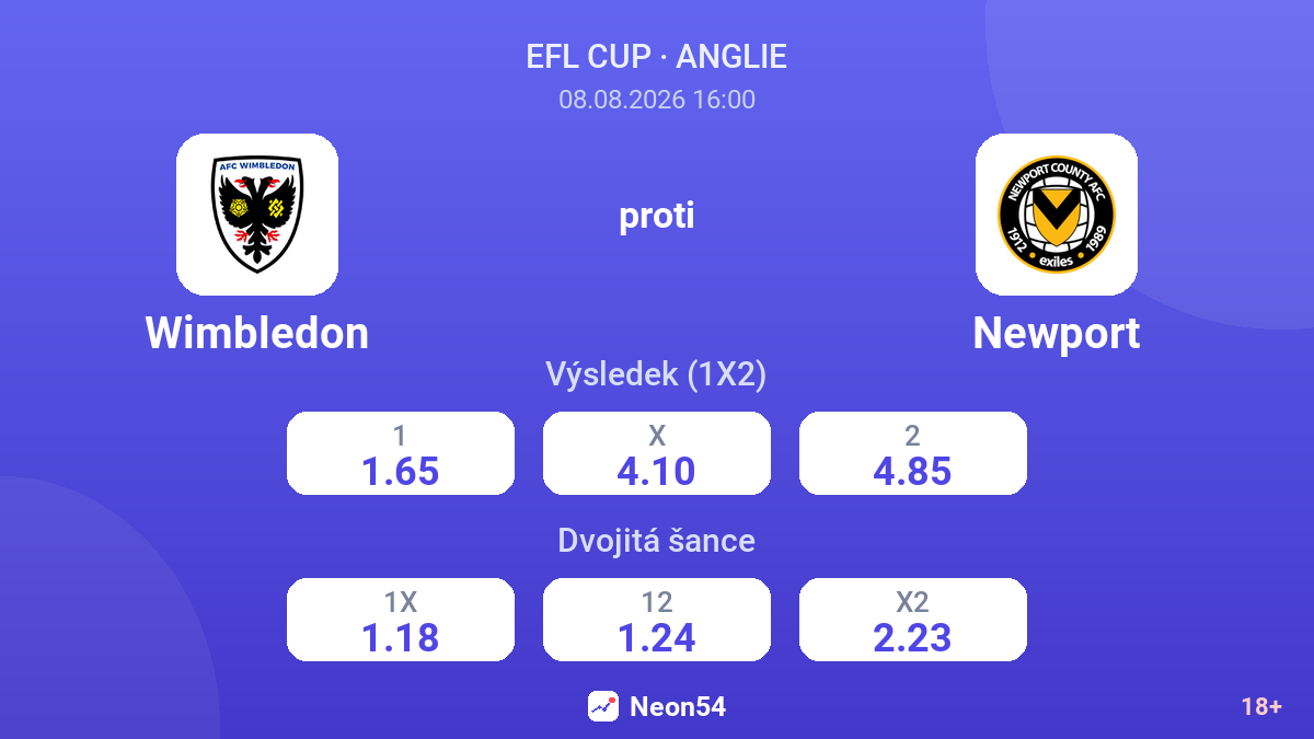 Wimbledon – Newport — kurzy