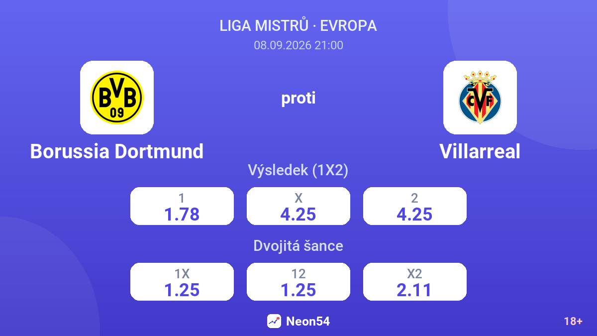 Borussia Dortmund – Villarreal — kurzy