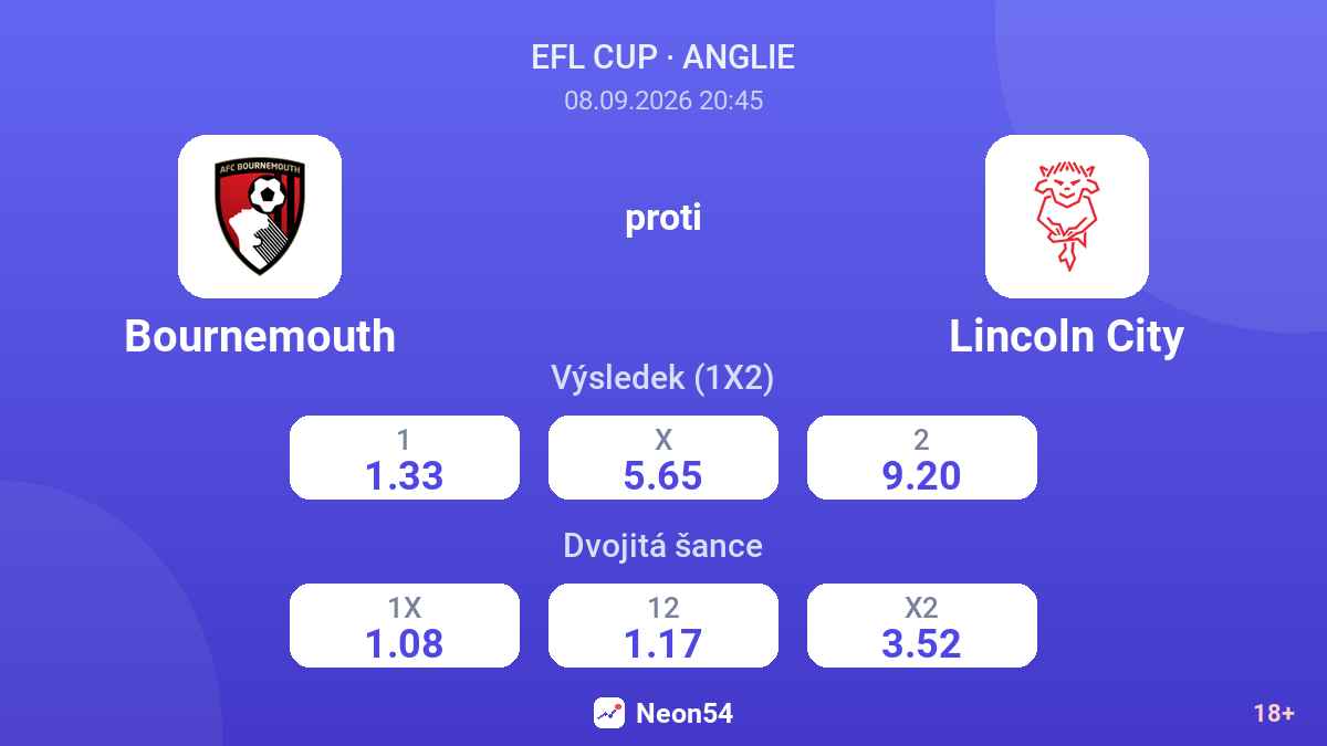 Bournemouth – Lincoln City — kurzy