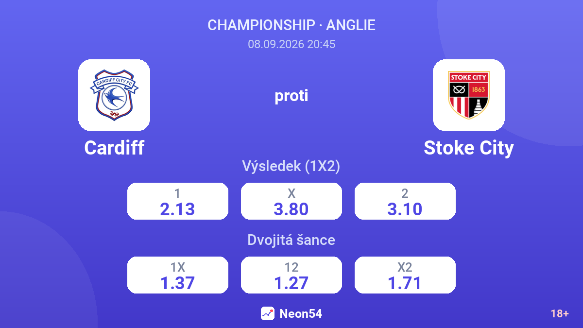 Cardiff – Stoke City — kurzy