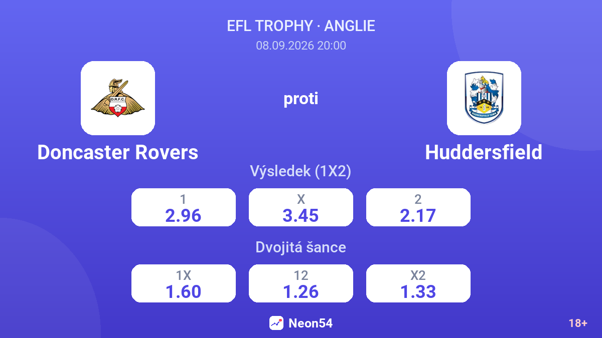 Doncaster Rovers – Huddersfield — kurzy