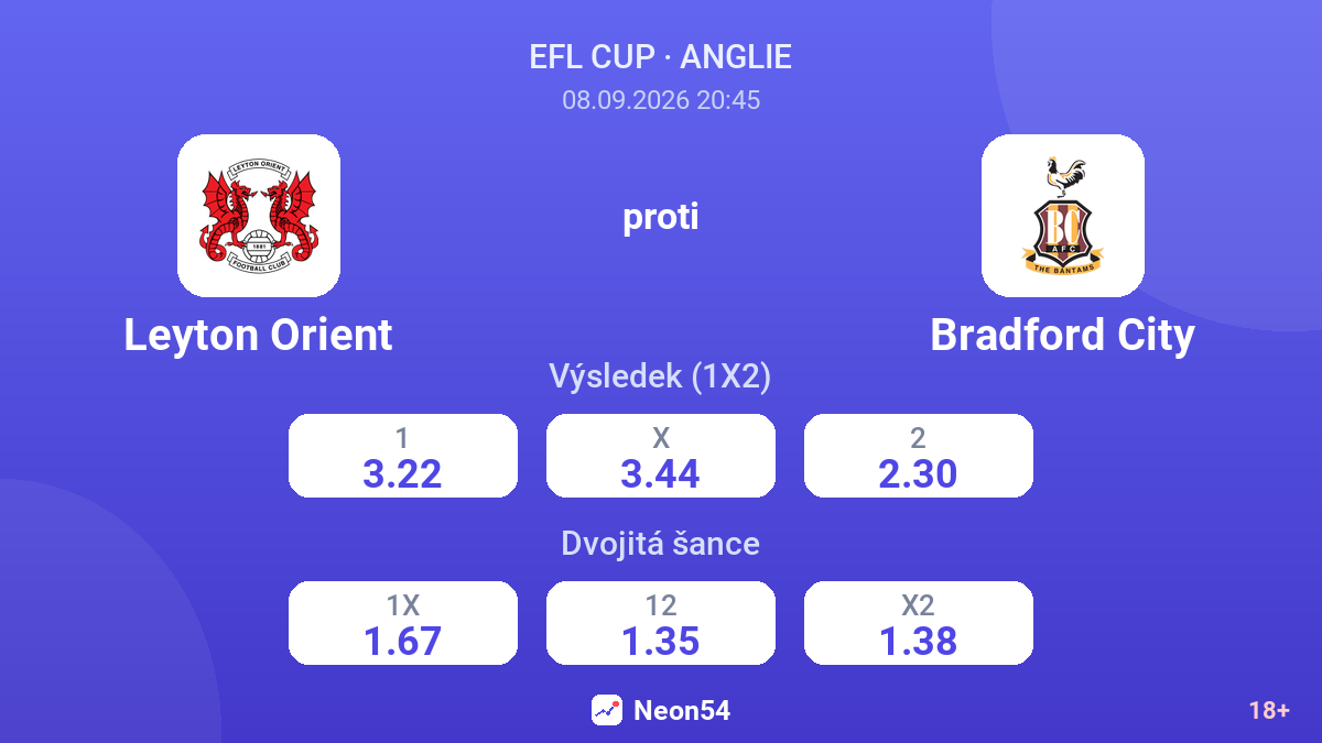Leyton Orient – Bradford City — kurzy