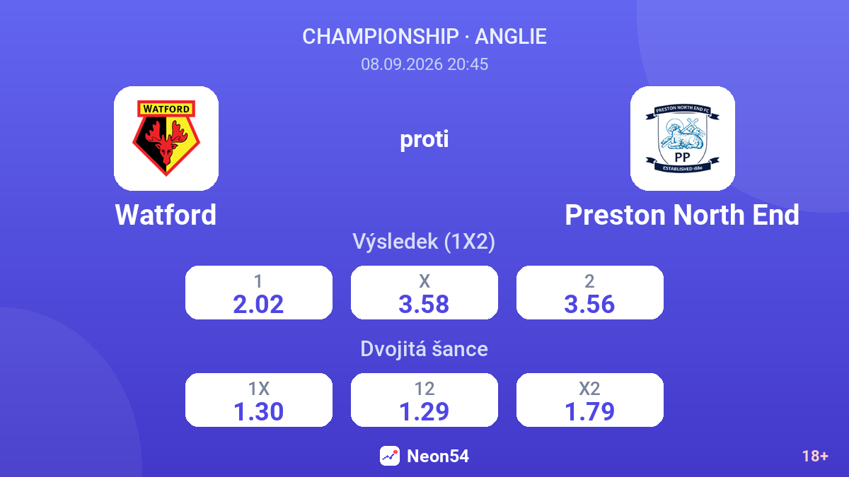 Watford – Preston North End — kurzy