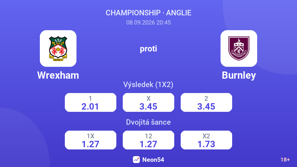 Wrexham – Burnley — kurzy