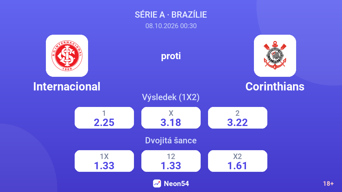 Internacional – Corinthians — kurzy