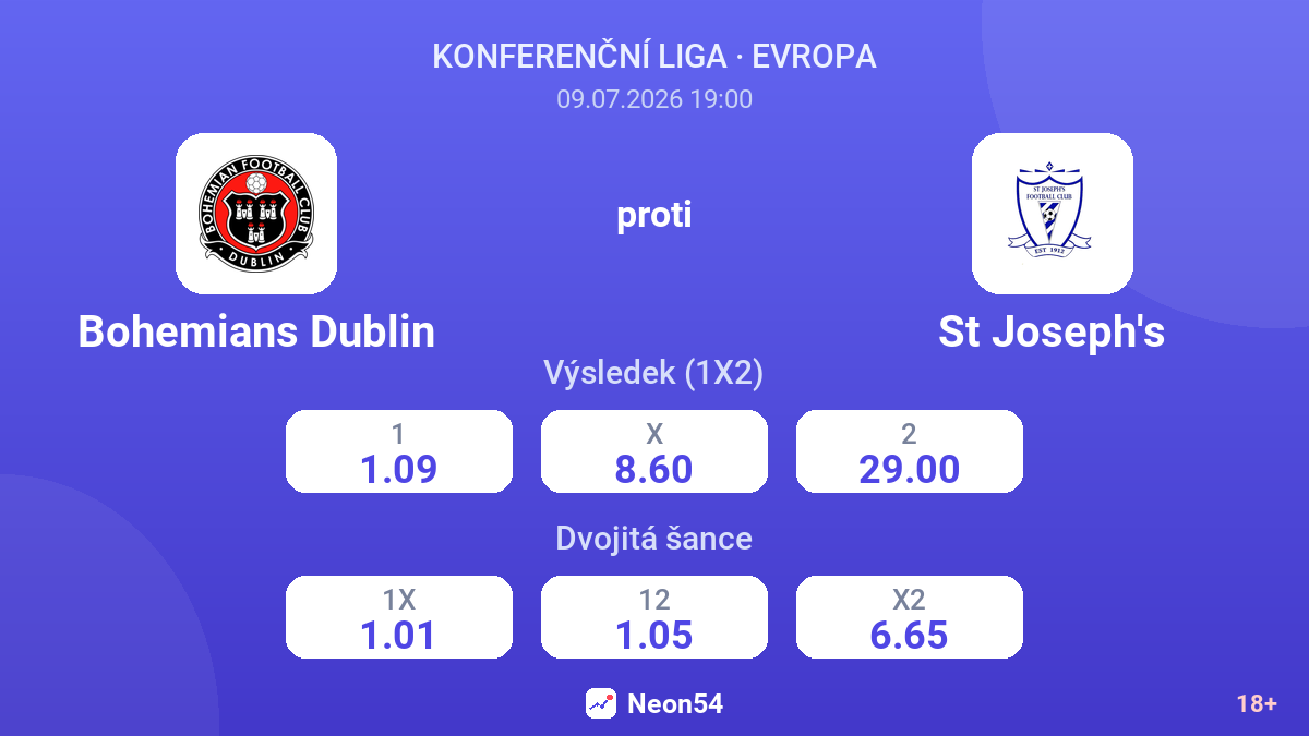 Bohemians Dublin proti St Joseph's — kurzy