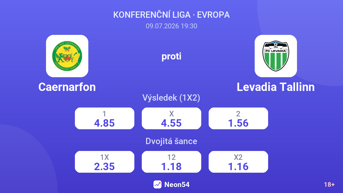 Caernarfon proti Levadia Tallinn — kurzy