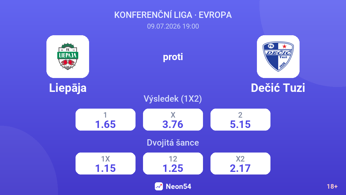 Liepāja proti Dečić Tuzi — kurzy