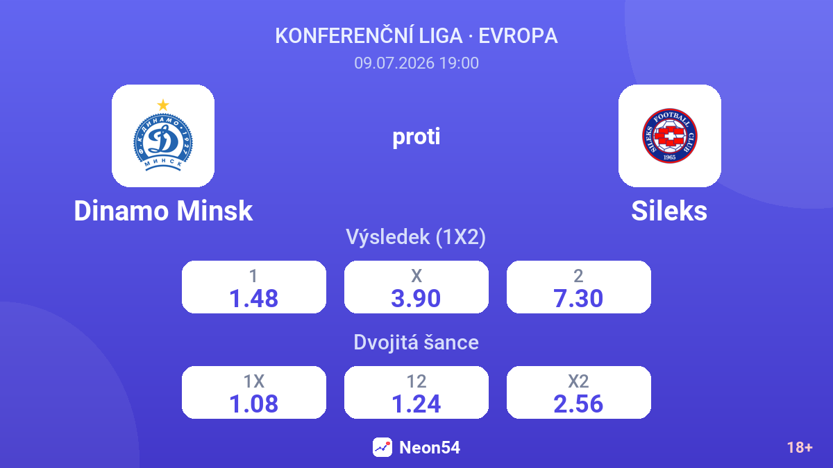 Dinamo Minsk proti Sileks — kurzy