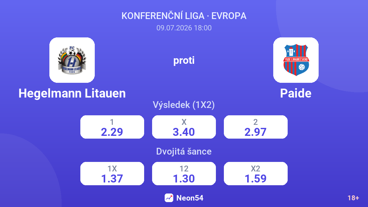 Hegelmann Litauen proti Paide — kurzy
