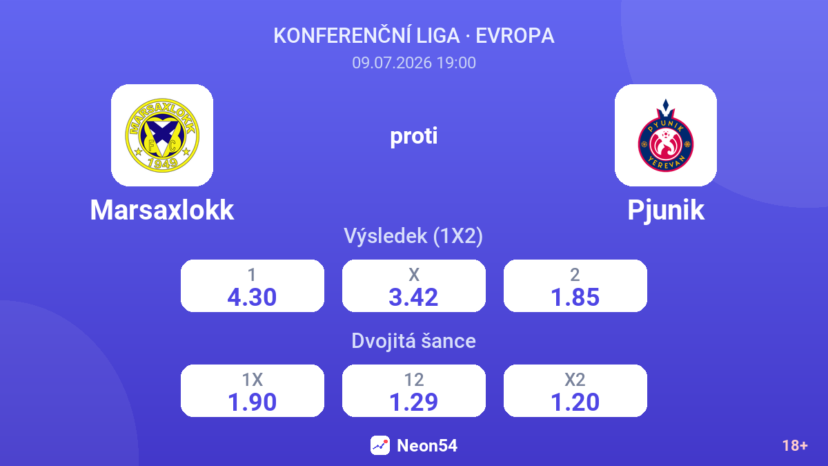 Marsaxlokk proti Pjunik — kurzy