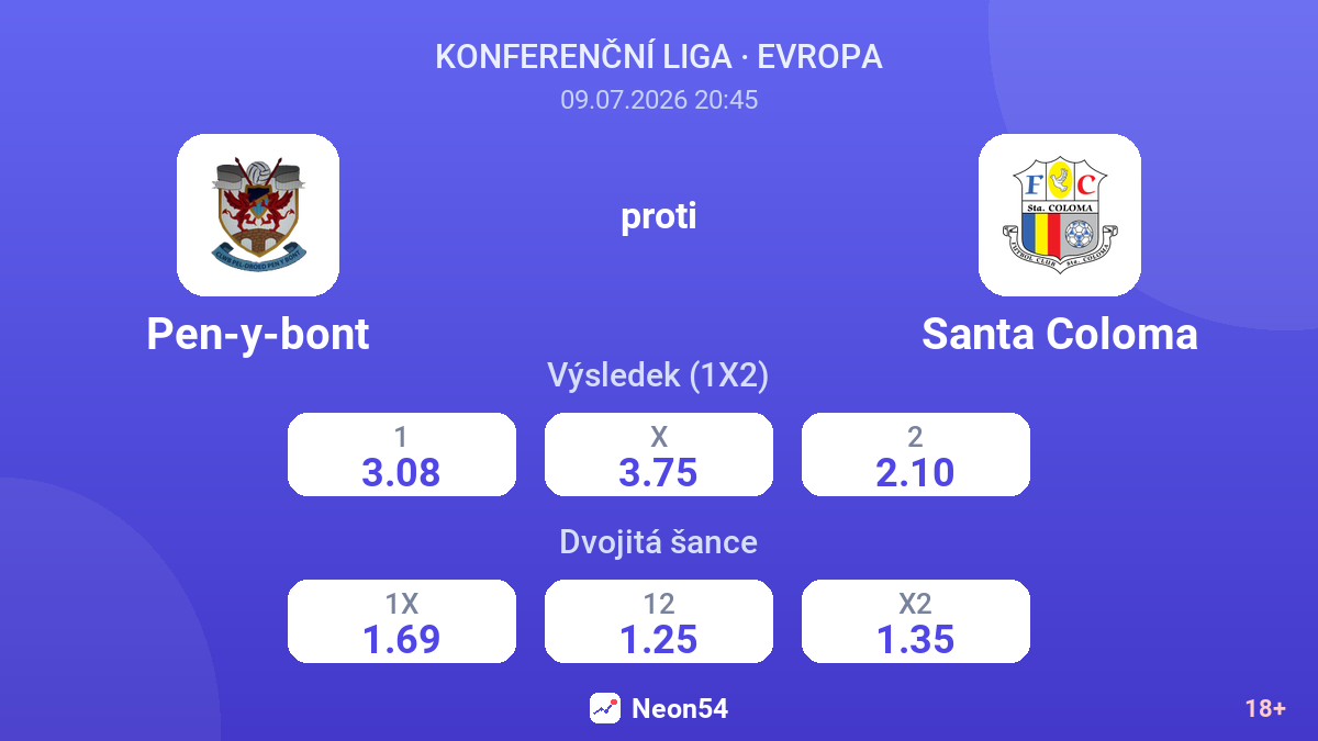Pen-y-bont proti Santa Coloma — kurzy