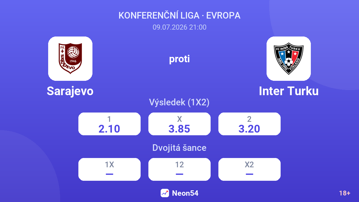 Sarajevo proti Inter Turku — kurzy