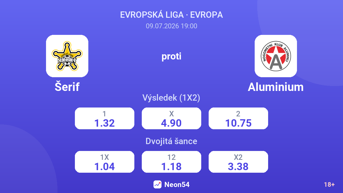 Šerif proti Aluminium — kurzy