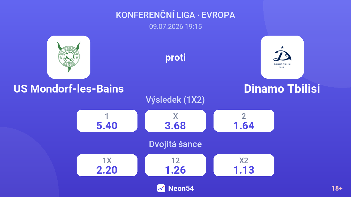 US Mondorf-les-Bains proti Dinamo Tbilisi — kurzy