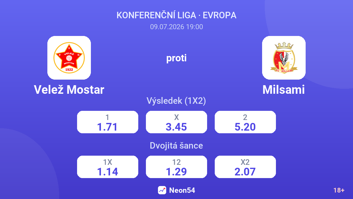 Velež Mostar proti Milsami — kurzy