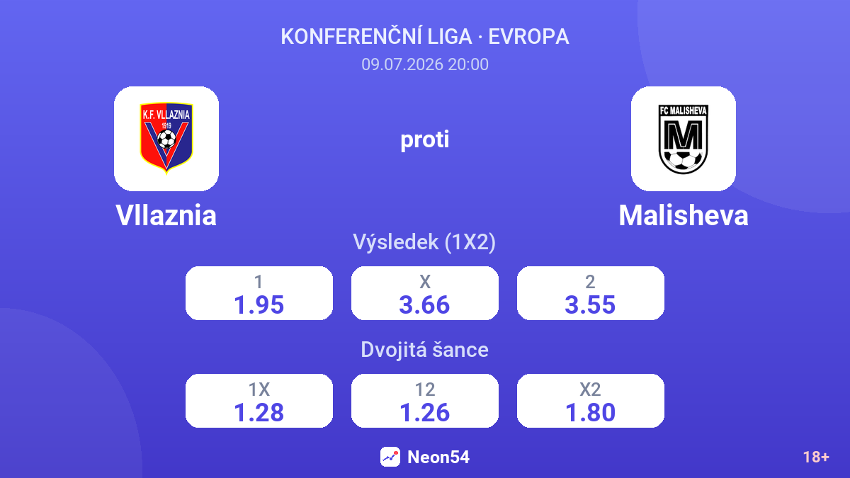 Vllaznia proti Malisheva — kurzy