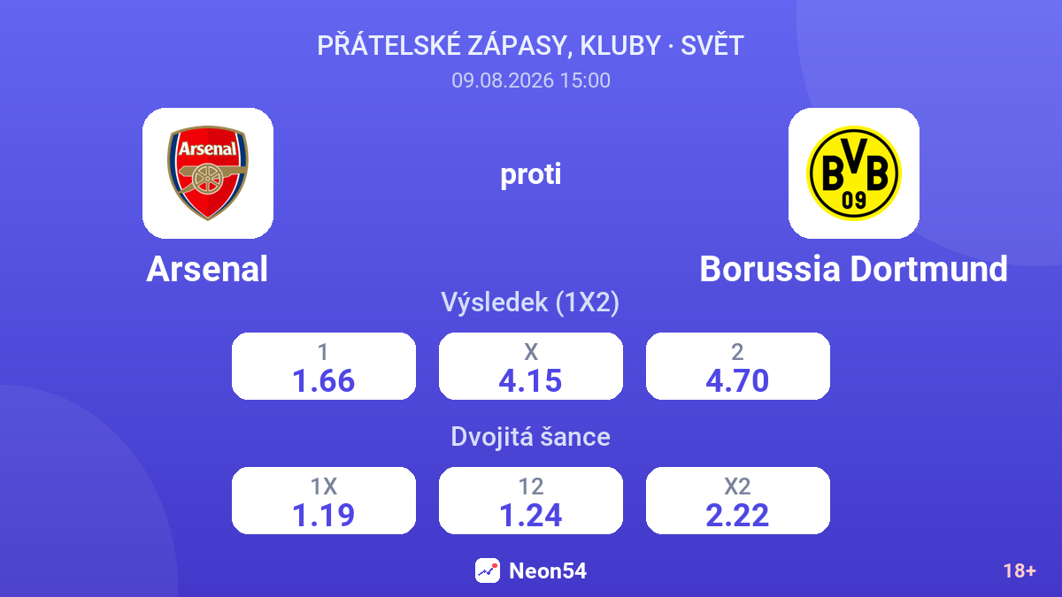 Arsenal – Borussia Dortmund — kurzy