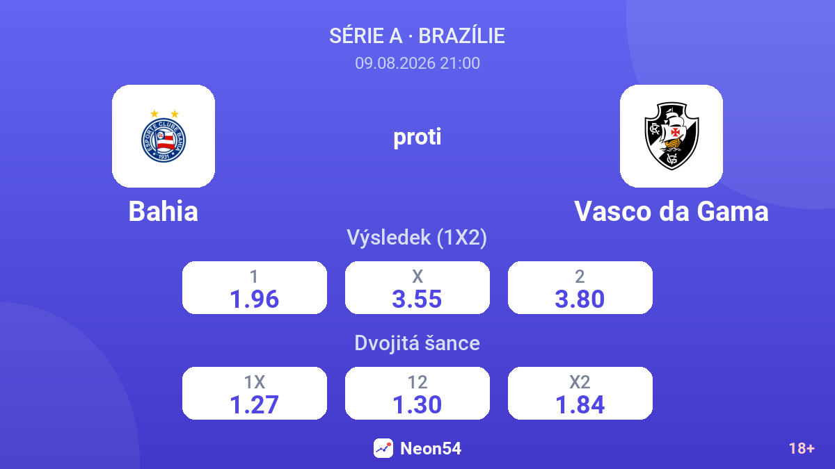 Bahia – Vasco da Gama — kurzy