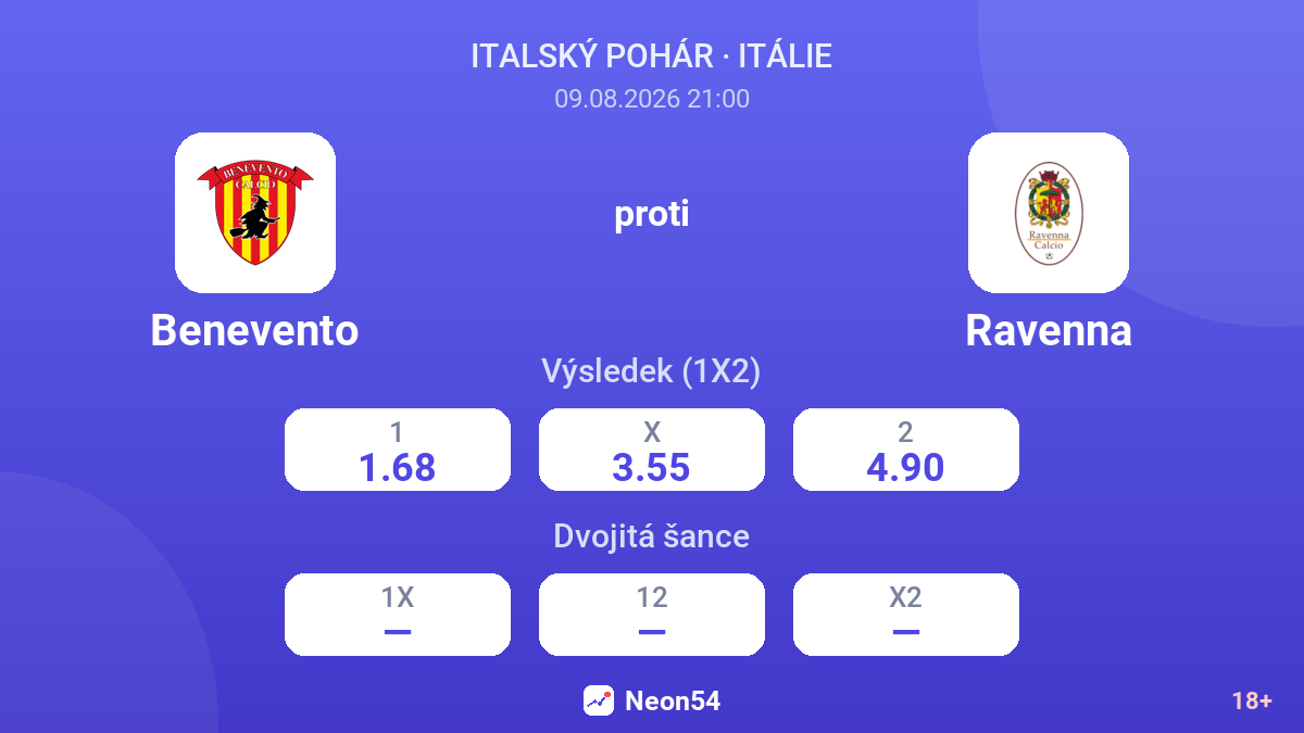 Benevento – Ravenna — kurzy
