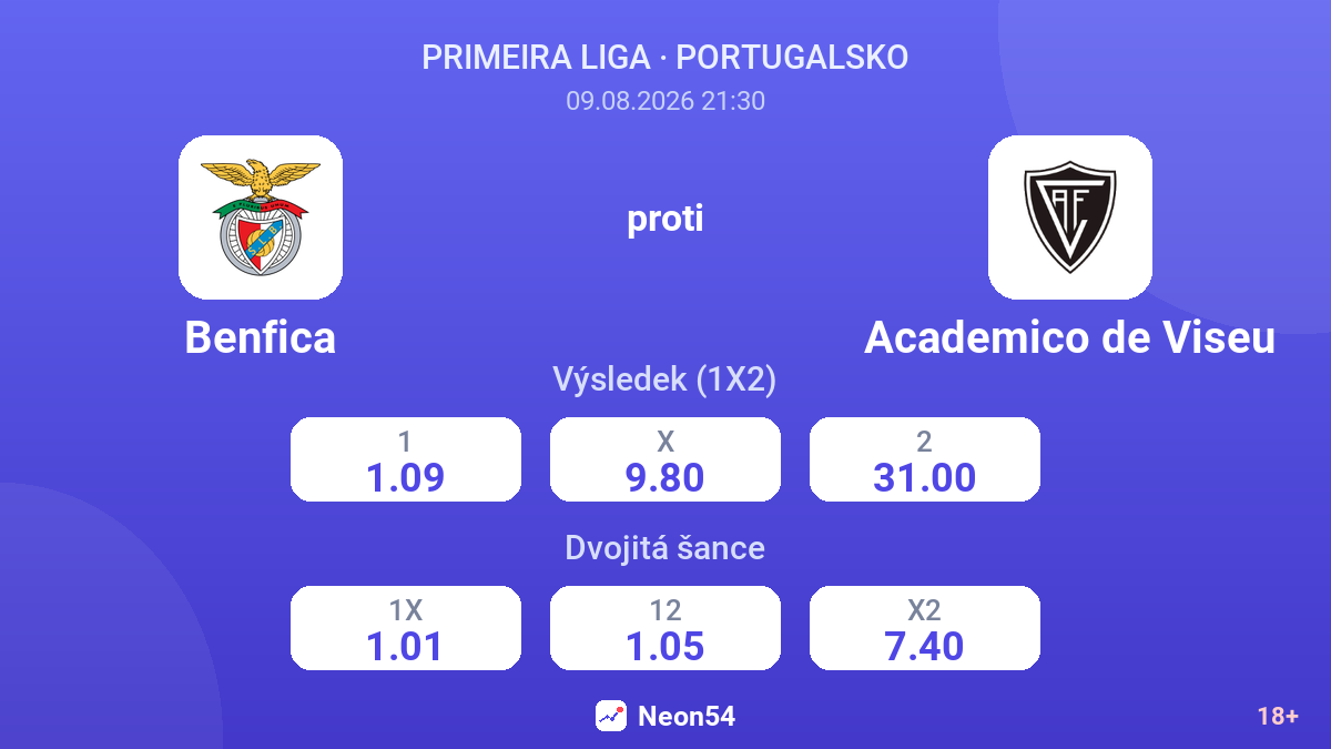 Benfica – Academico de Viseu — kurzy