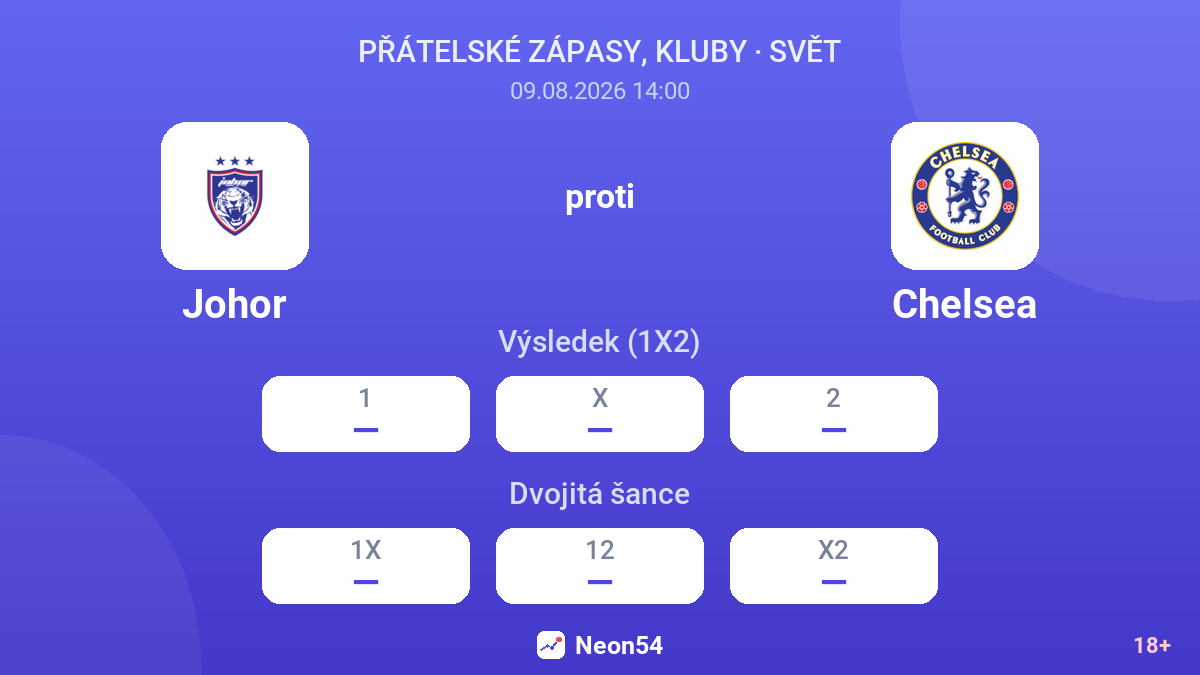 Johor – Chelsea — kurzy