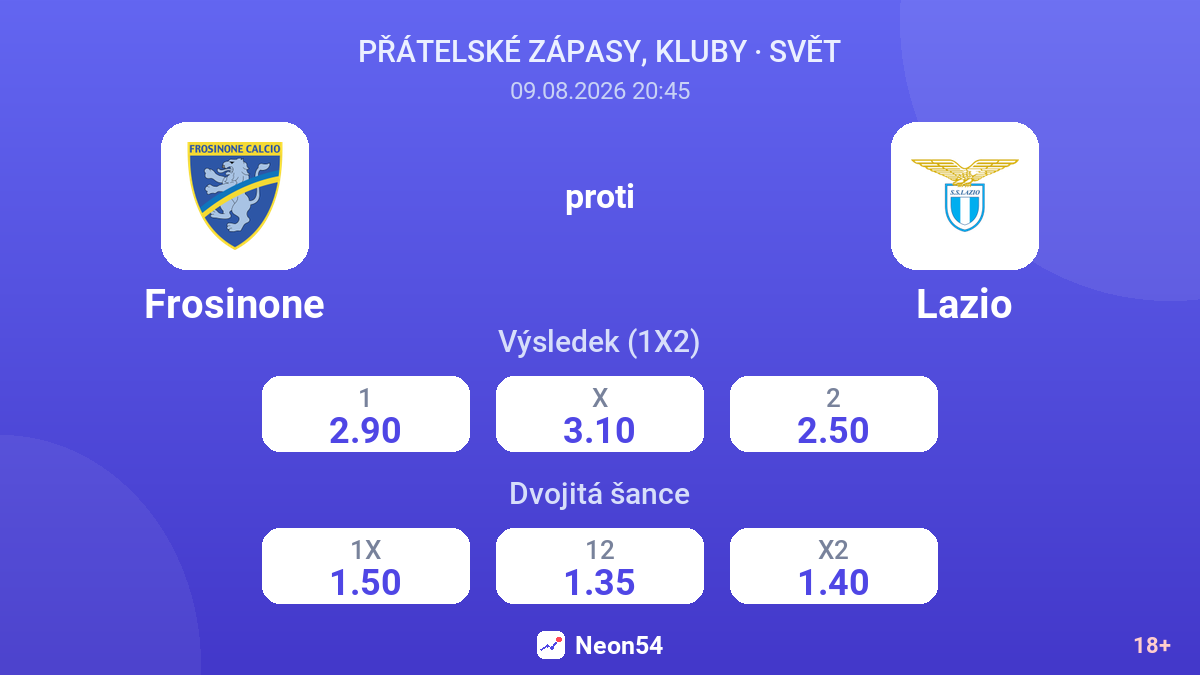 Frosinone – Lazio — kurzy