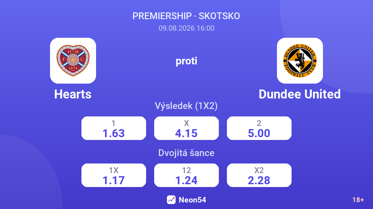 Hearts – Dundee United — kurzy