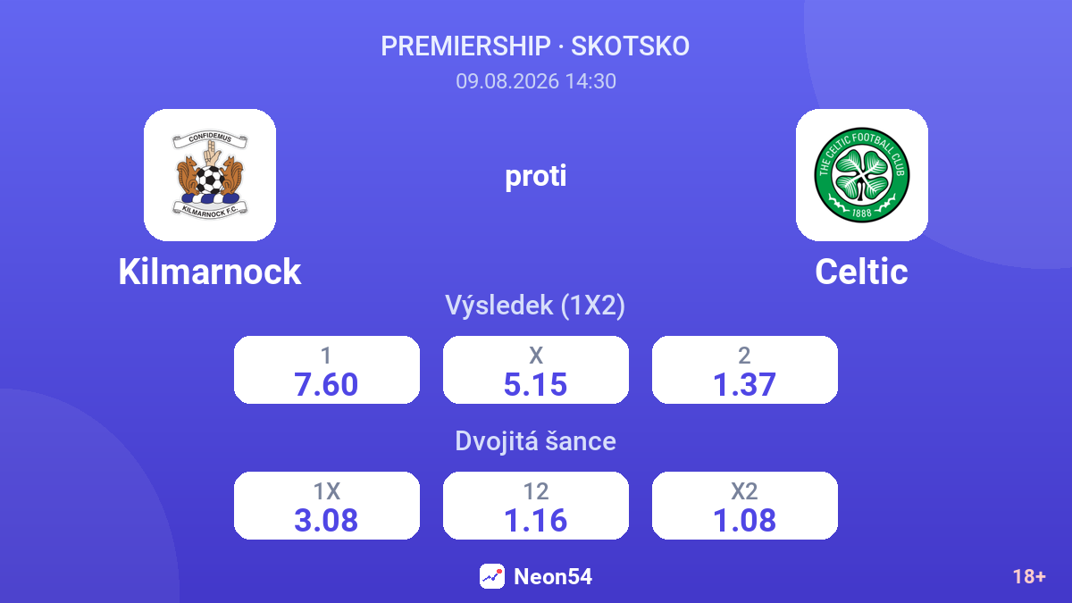 Kilmarnock – Celtic — kurzy