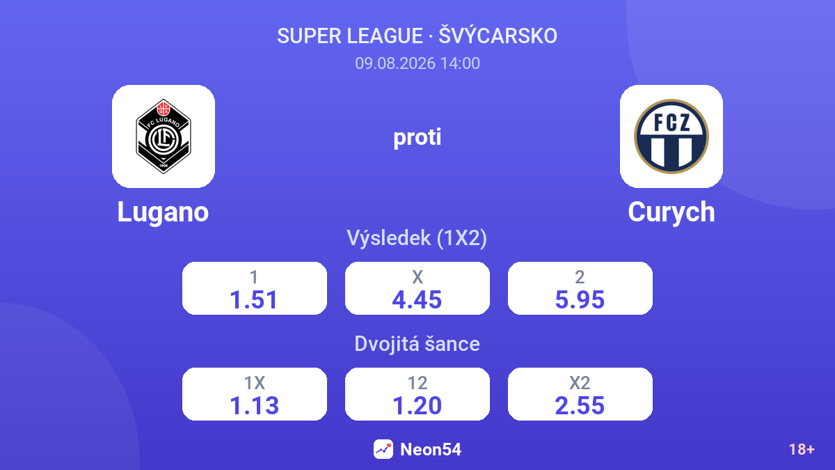 Lugano – Curych — kurzy