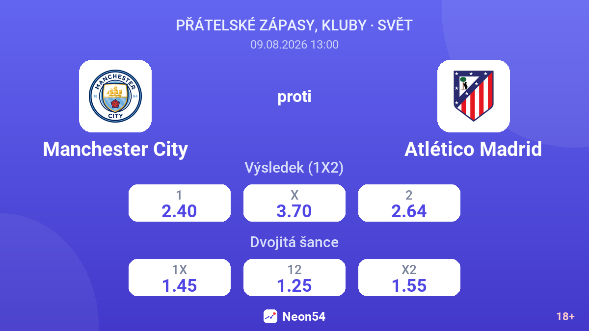 Manchester City – Atlético Madrid — kurzy